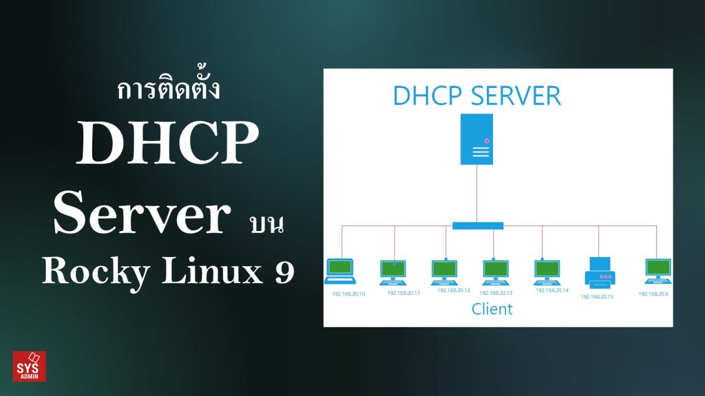 การติดตั้ง DHCP Server บน Rocky Linux 9