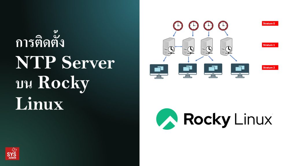 การติดตั้ง NTP Server บน Rocky Linux