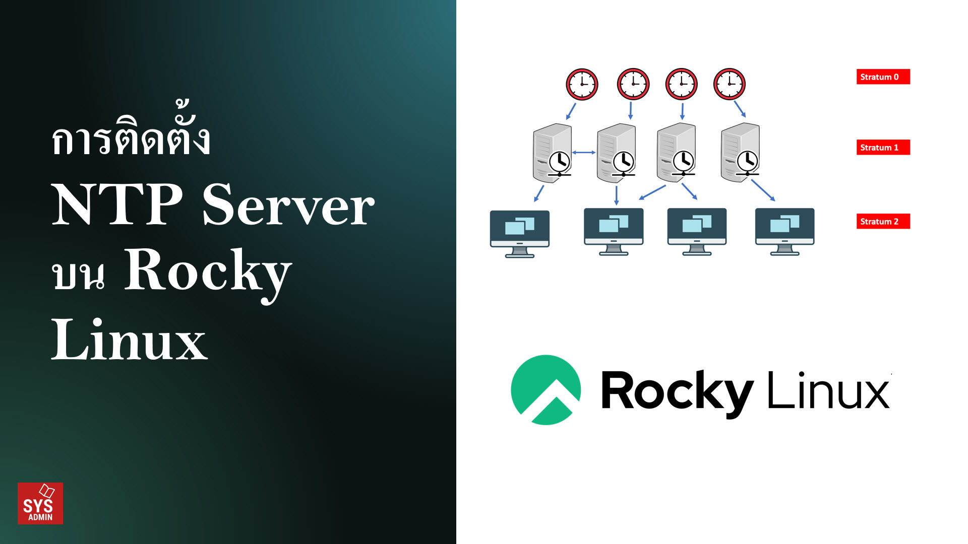 การติดตั้ง NTP Server บน Rocky Linux