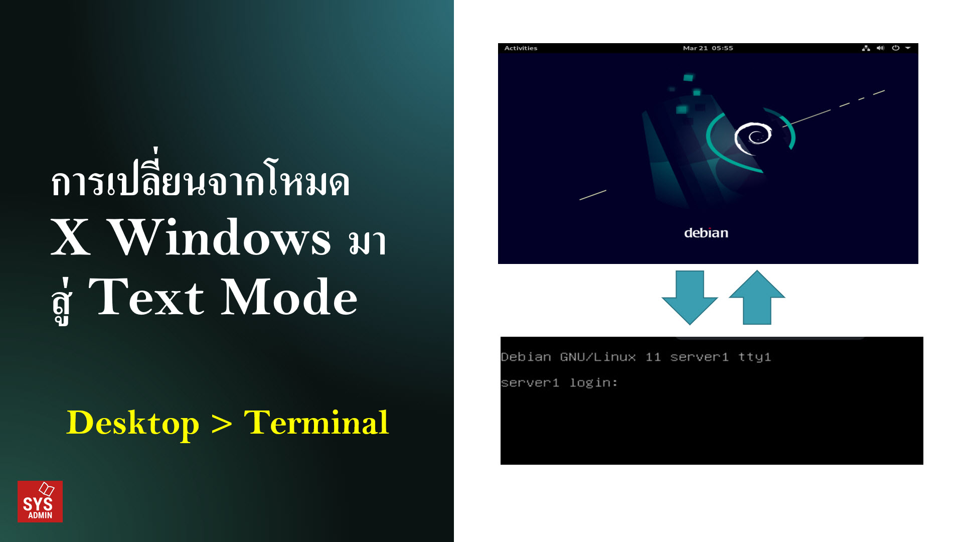 การเปลี่ยนจากโหมด X Windows มาสู่ Text Mode