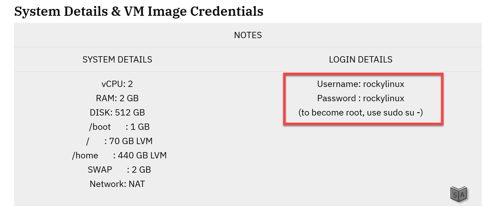 แหล่งดาวน์โหลดอิมเมจไฟล์ลีนุกซ์ฟรี (Free Linux images) – SYSADMIN KNOWLEDGE