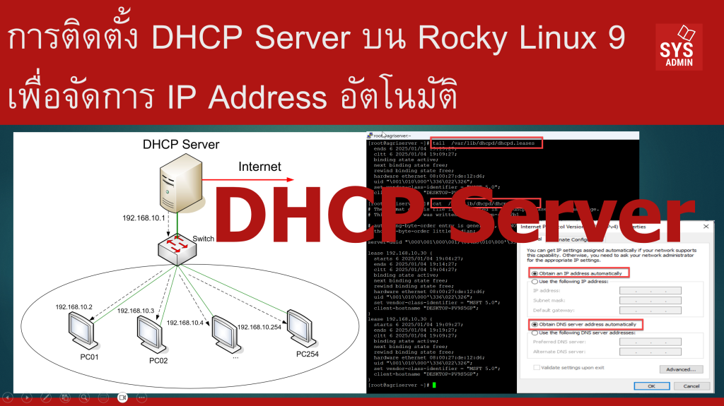 การติดตั้ง DHCP Server บน Rocky Linux 9 เพื่อจัดการ IP Address ในองค์กรอัตโนมัติ