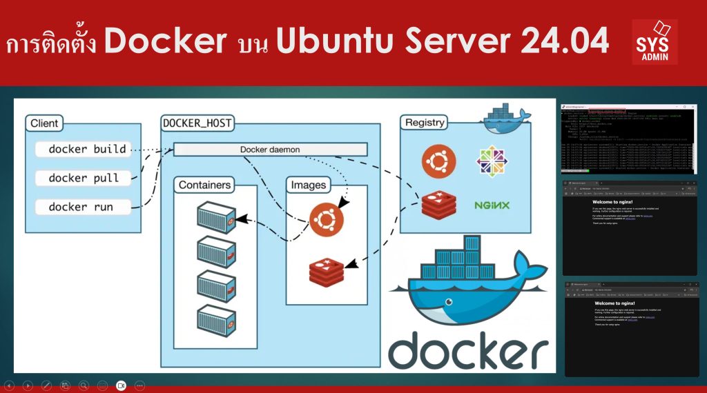 การติดตั้ง Docker บน Ubuntu Server 24.04