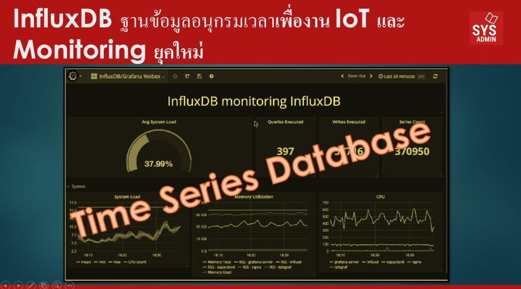 InfluxDB ฐานข้อมูลอนุกรมเวลาเพื่องาน IoT และ Monitoring ยุคใหม่