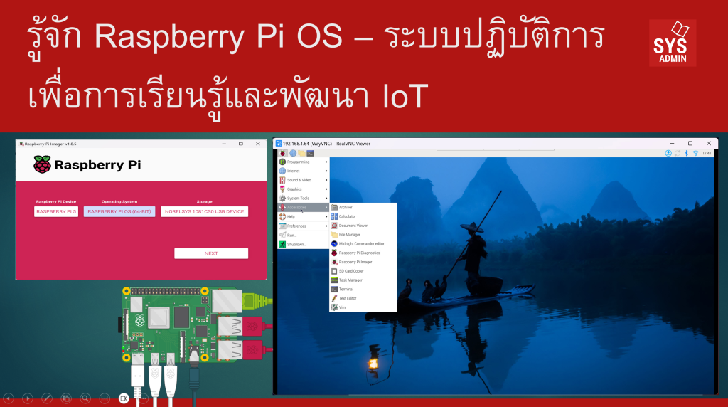 รู้จัก Raspberry Pi OS – ระบบปฏิบัติการเพื่อการเรียนรู้และพัฒนา IoT