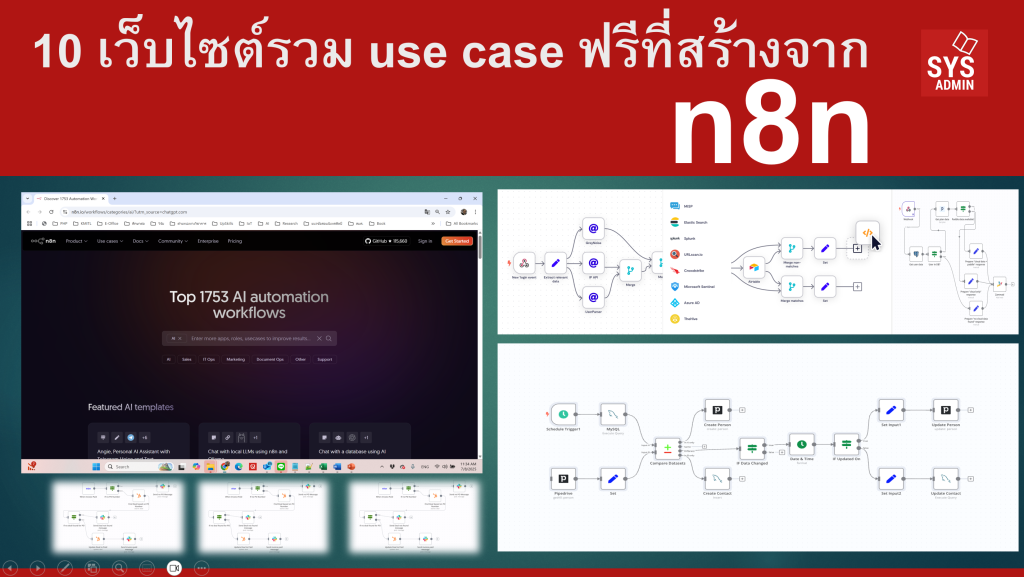 10 เว็บไซต์รวม use case ฟรีที่สร้างจาก n8n