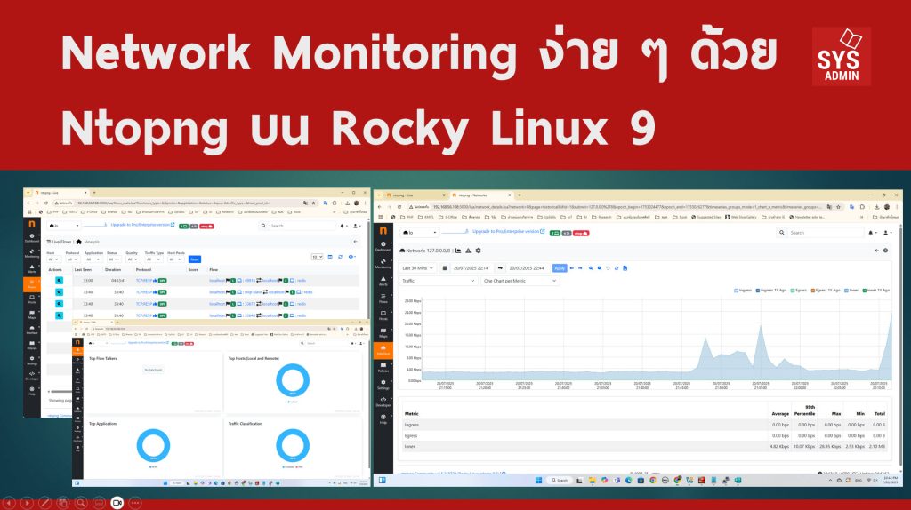 Network Monitoring ง่าย ๆ ด้วย Ntopng บน Rocky Linux 9