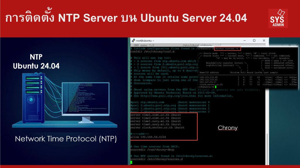 การติดตั้ง NTP Server บน Ubuntu Server 24.04