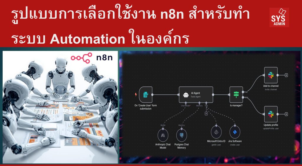 รูปแบบการเลือกใช้งาน n8n สำหรับทำระบบ Automation ในองค์กร
