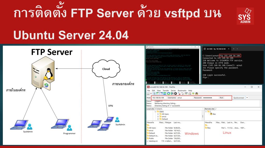 การติดตั้ง FTP Server ด้วย vsftpd บน Ubuntu Server 24.04
