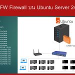 สรุปคำสั่ง UFW Firewall บน Ubuntu Server 24.04