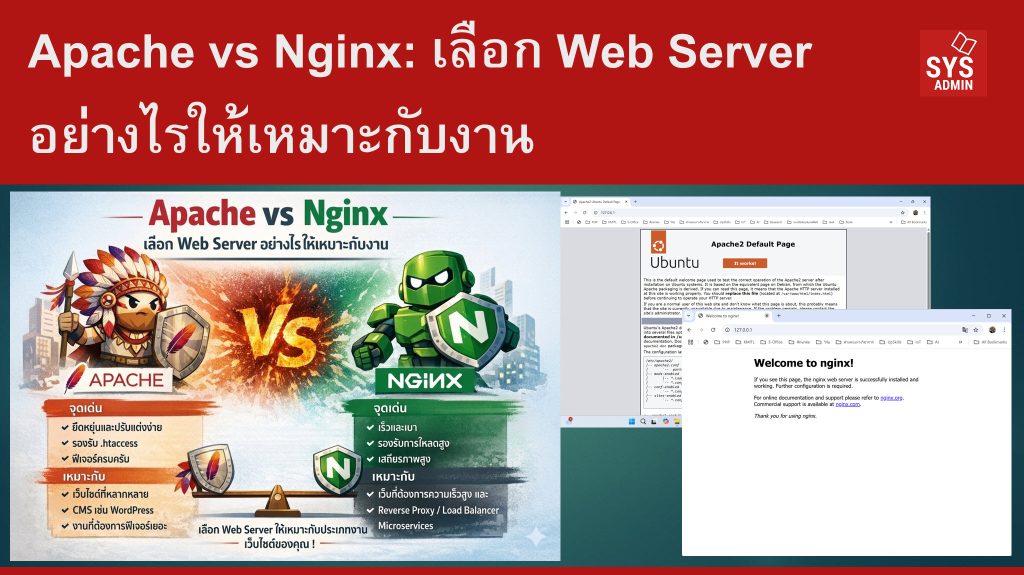 Apache vs Nginx: เลือก Web Server อย่างไรให้เหมาะกับงาน