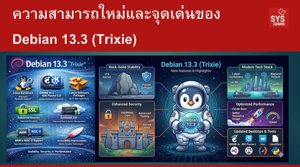 ความสามารถใหม่และจุดเด่นของ Debian 13.3 (Trixie)