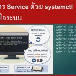 การจัดการ Service ด้วย systemctl อย่างเข้าใจระบบ