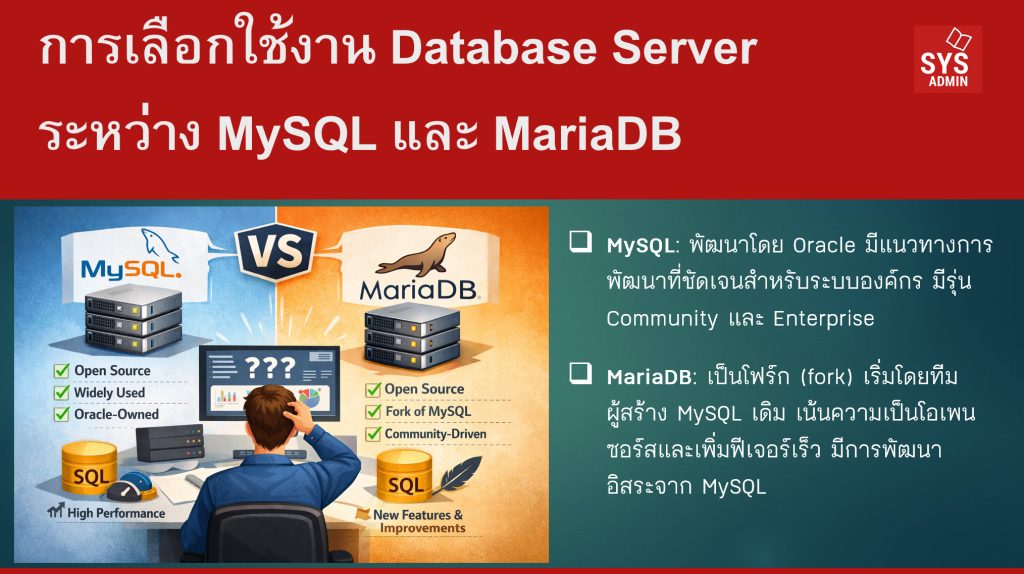 การเลือกใช้งาน Database Server ระหว่าง MySQL และ MariaDB