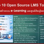 รู้จัก Top 10 Open Source LMS Tools