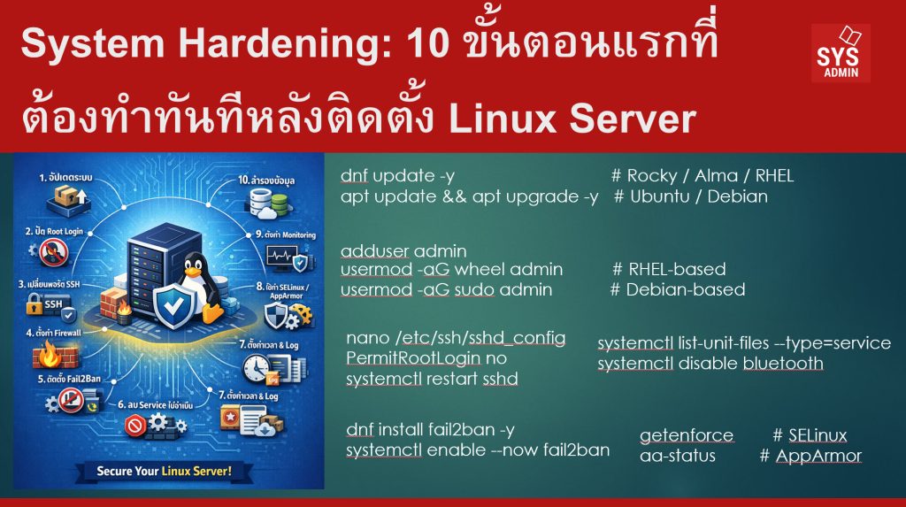 System Hardening: 10 ขั้นตอนแรกที่ต้องทำทันทีหลังติดตั้ง Linux Server