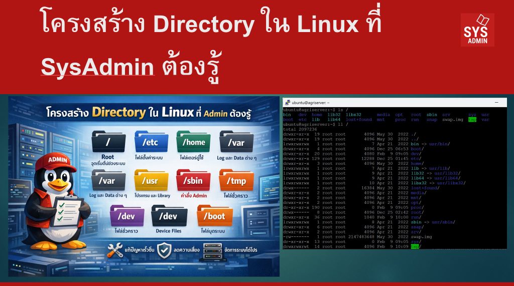 โครงสร้าง Directory ใน Linux ที่ SysAdmin ต้องรู้