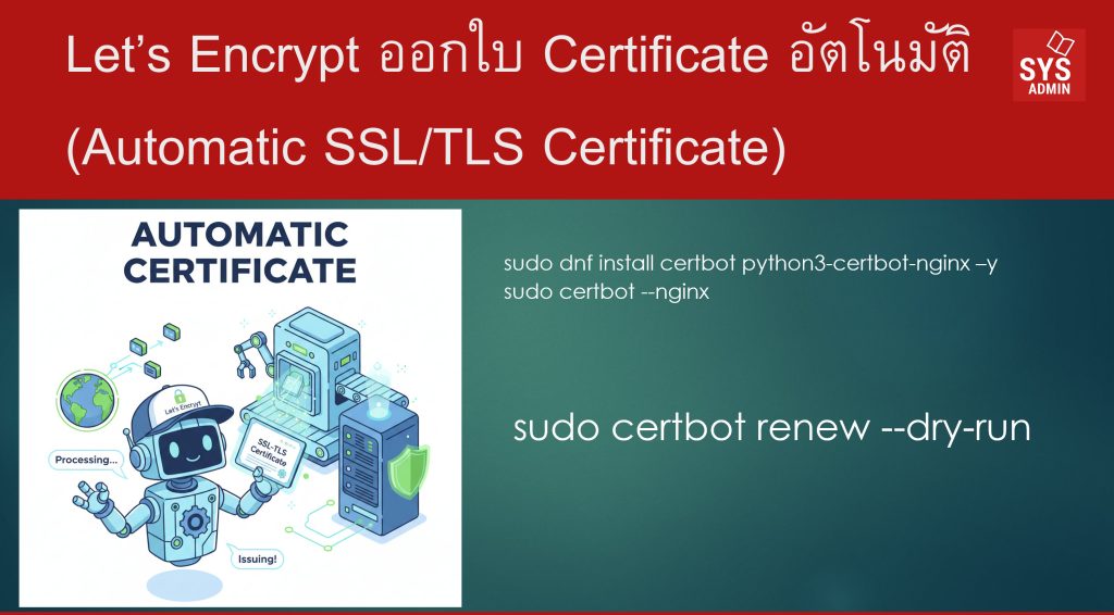 Let’s Encrypt ออกใบ Certificate อัตโนมัติ (Automatic SSL/TLS Certificate)