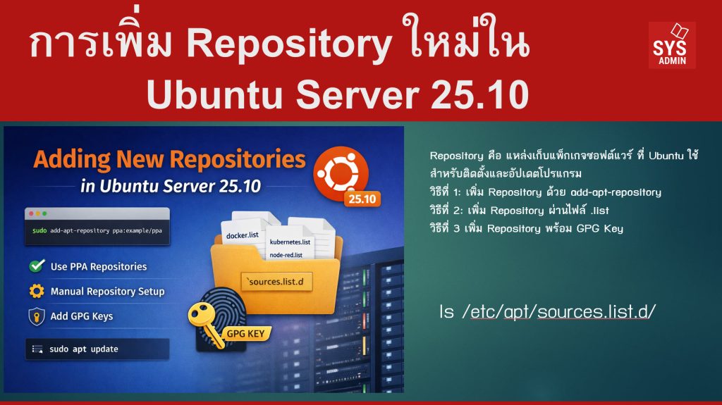 การเพิ่ม Repository ใหม่ใน Ubuntu Server 25.10