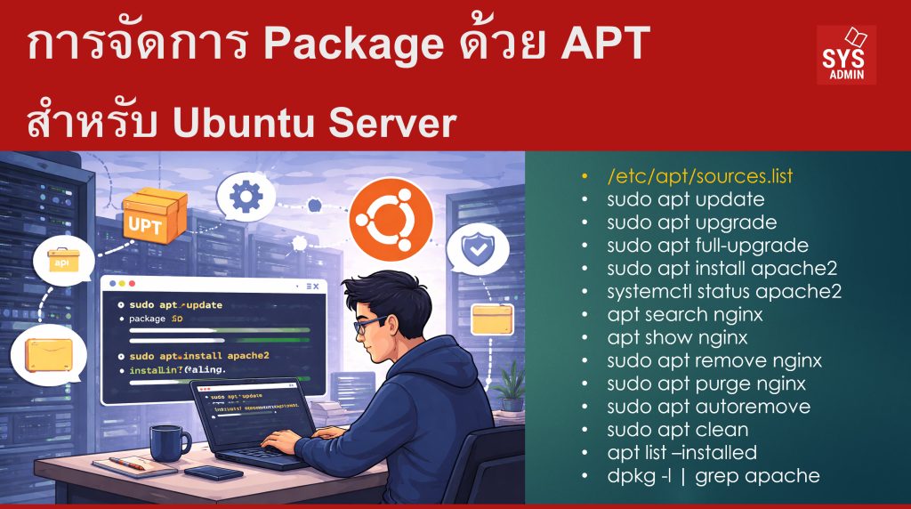 การจัดการ Package ด้วย APT สำหรับ Ubuntu Server
