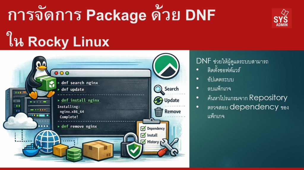 การจัดการ Package ด้วย DNF ใน Rocky Linux