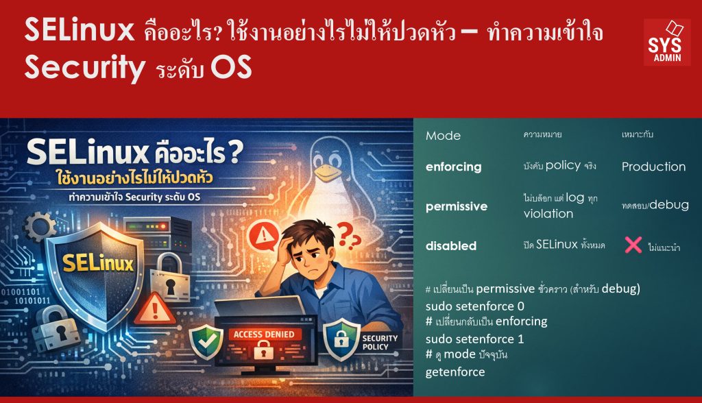 SELinux คืออะไร? ใช้งานอย่างไรไม่ให้ปวดหัว – ทำความเข้าใจ Security ระดับ OS