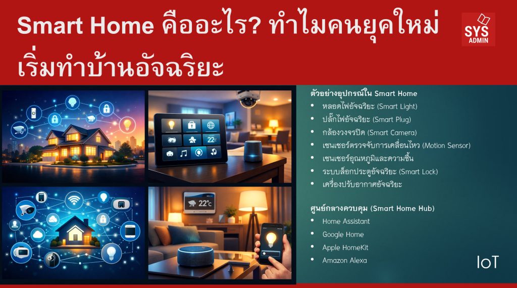 Smart Home คืออะไร? ทำไมคนยุคใหม่เริ่มทำบ้านอัจฉริยะ