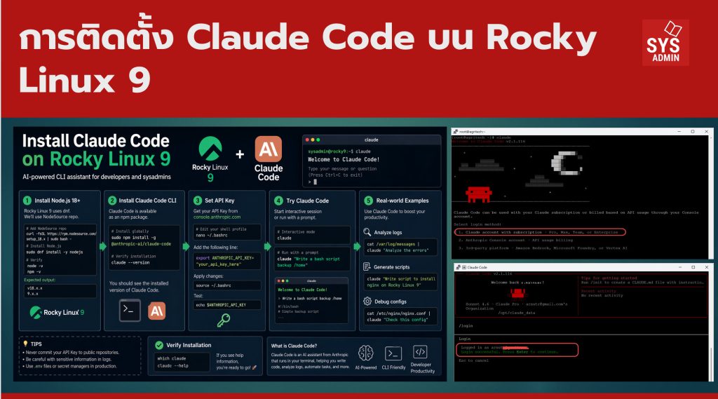 การติดตั้ง Claude Code บน Rocky Linux 9