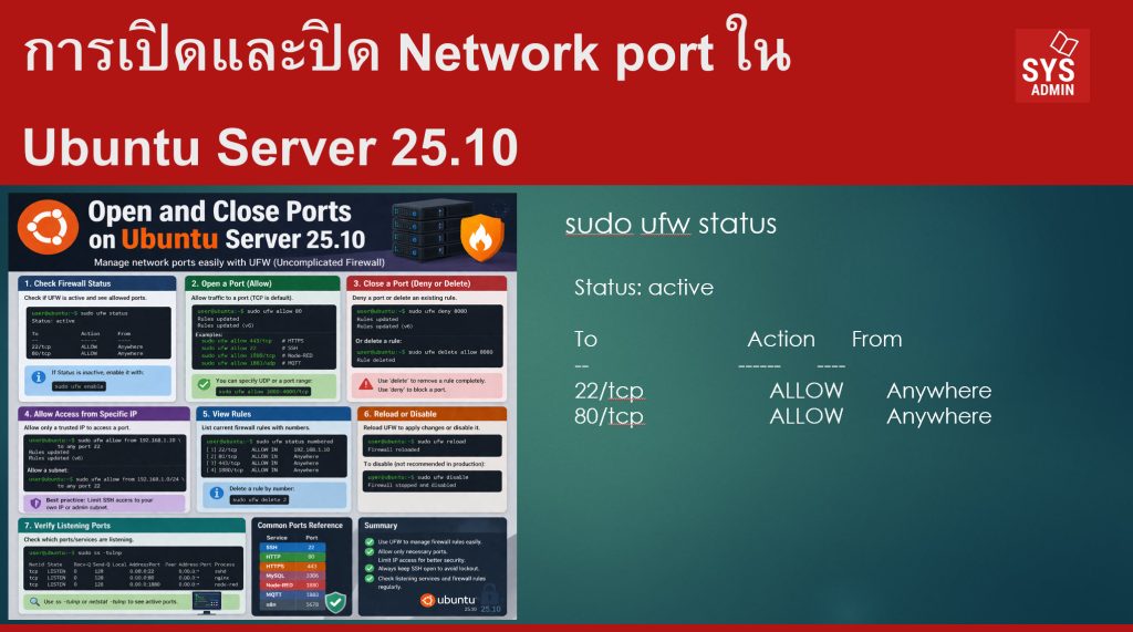 การเปิดและปิด Netowork port ใน Ubuntu Server 25.10