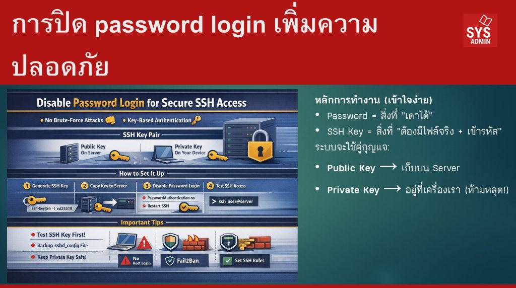 การปิด password login เพิ่มความปลอดภัย