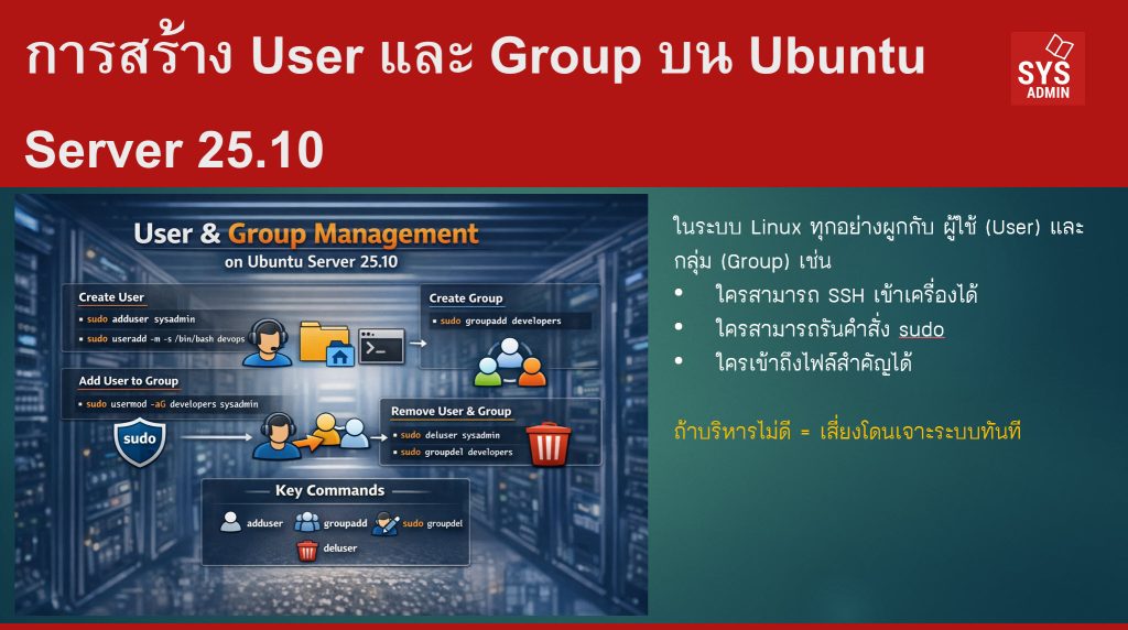 การสร้าง User และ Group บน Ubuntu Server 25.10