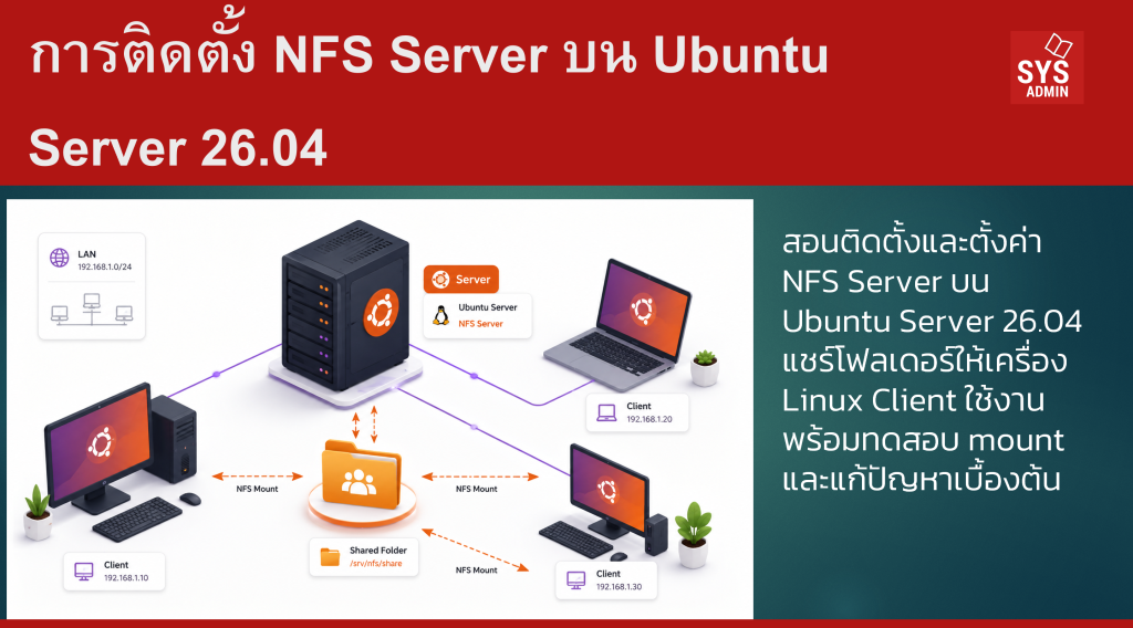 การติดตั้ง NFS Server บน Ubuntu Server 26.04