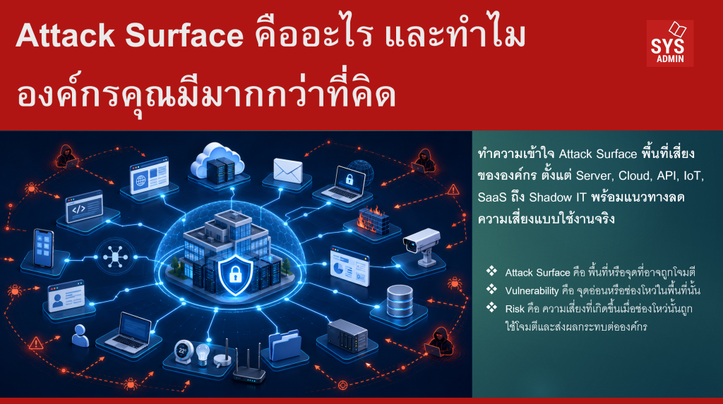 Attack Surface คืออะไร และทำไมองค์กรคุณมีมากกว่าที่คิด
