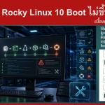 แก้ปัญหา Rocky Linux 10 Boot ไม่ขึ้น