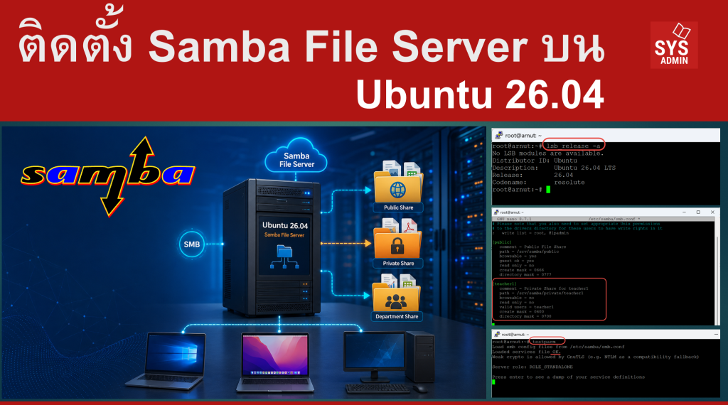 ติดตั้ง Samba File Server บน Ubuntu 26.04
