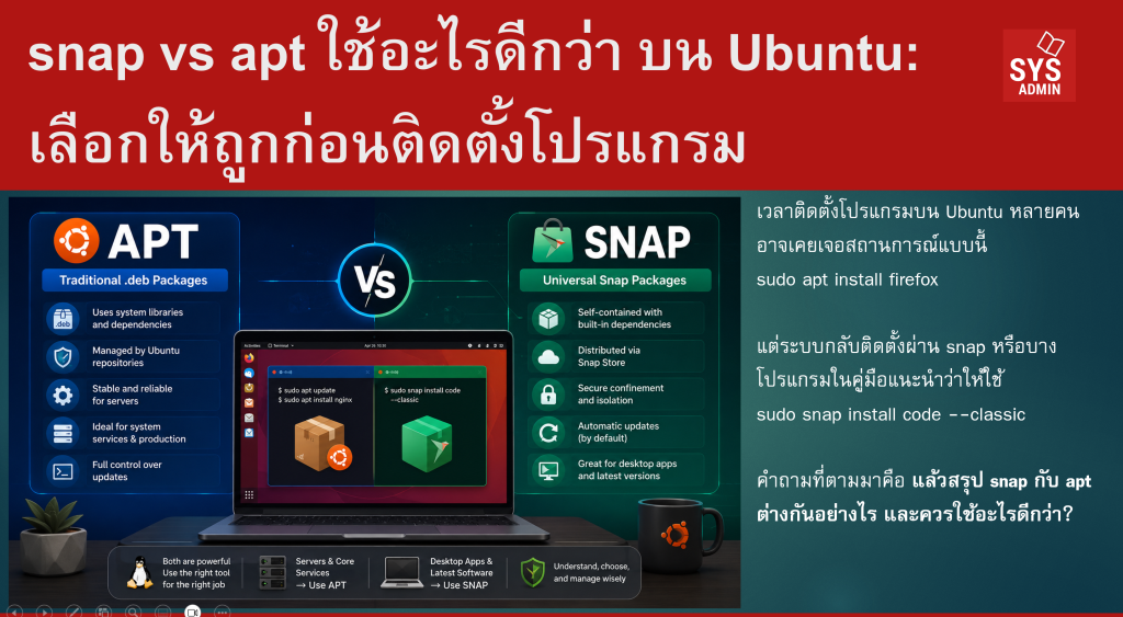 snap vs apt ใช้อะไรดีกว่า บน Ubuntu: เลือกให้ถูกก่อนติดตั้งโปรแกรม