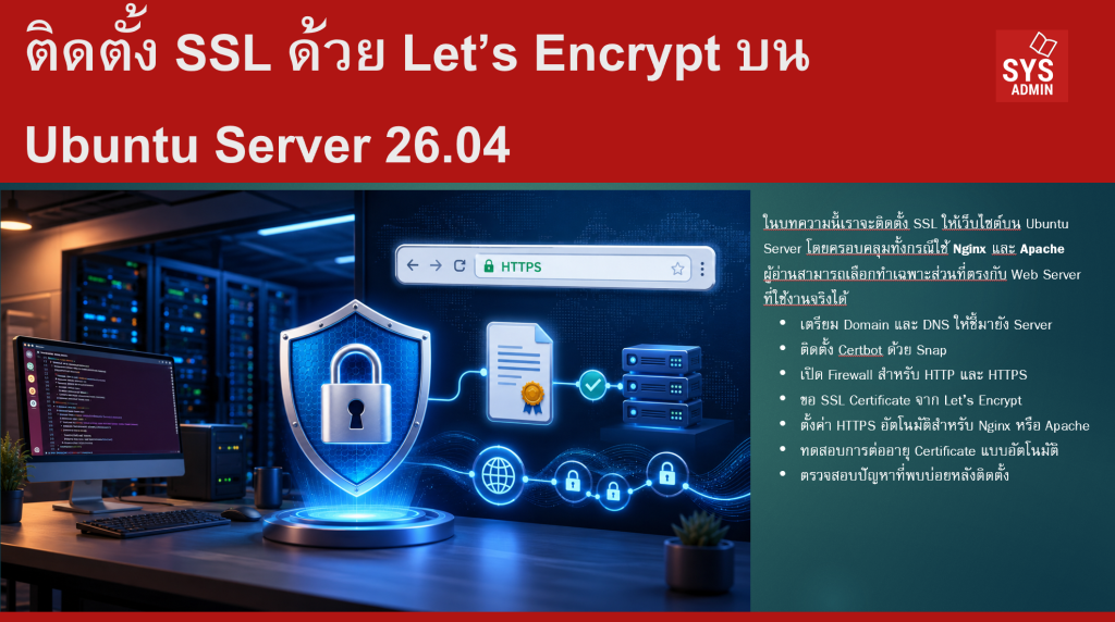 Harden SSL/TLS บน Ubuntu ให้ปลอดภัยขึ้น