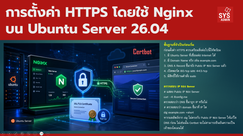 การตั้งค่า HTTPS บน Nginx ด้วย Certbot บน Ubuntu Server 26.04