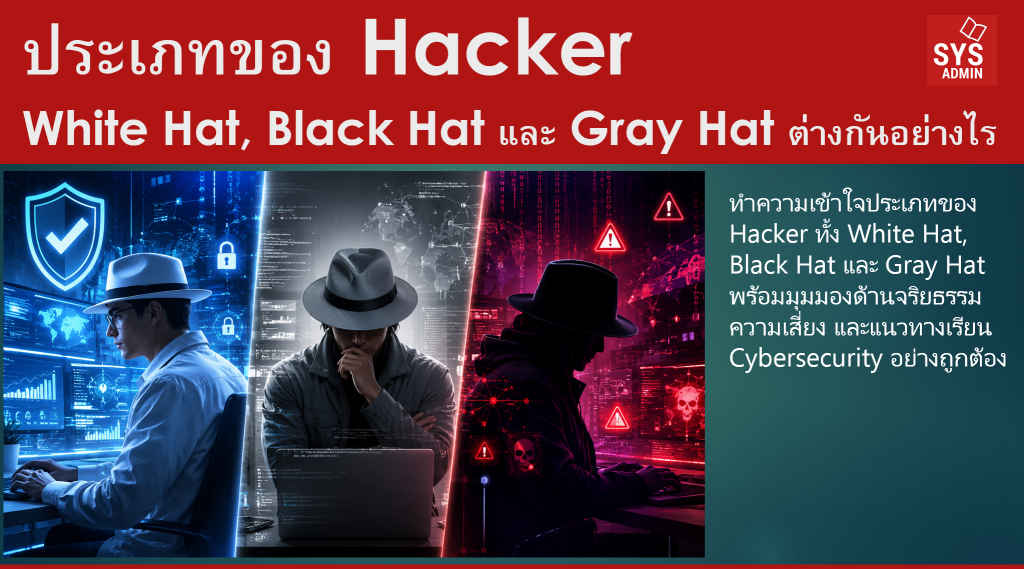 ประเภทของ Hacker: White Hat, Black Hat และ Gray Hat ต่างกันอย่างไร