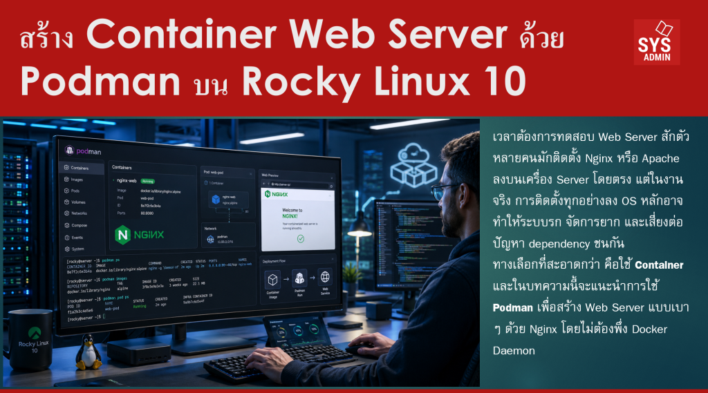 สร้าง Container Web Server ด้วย Podman บน Rocky Linux 10